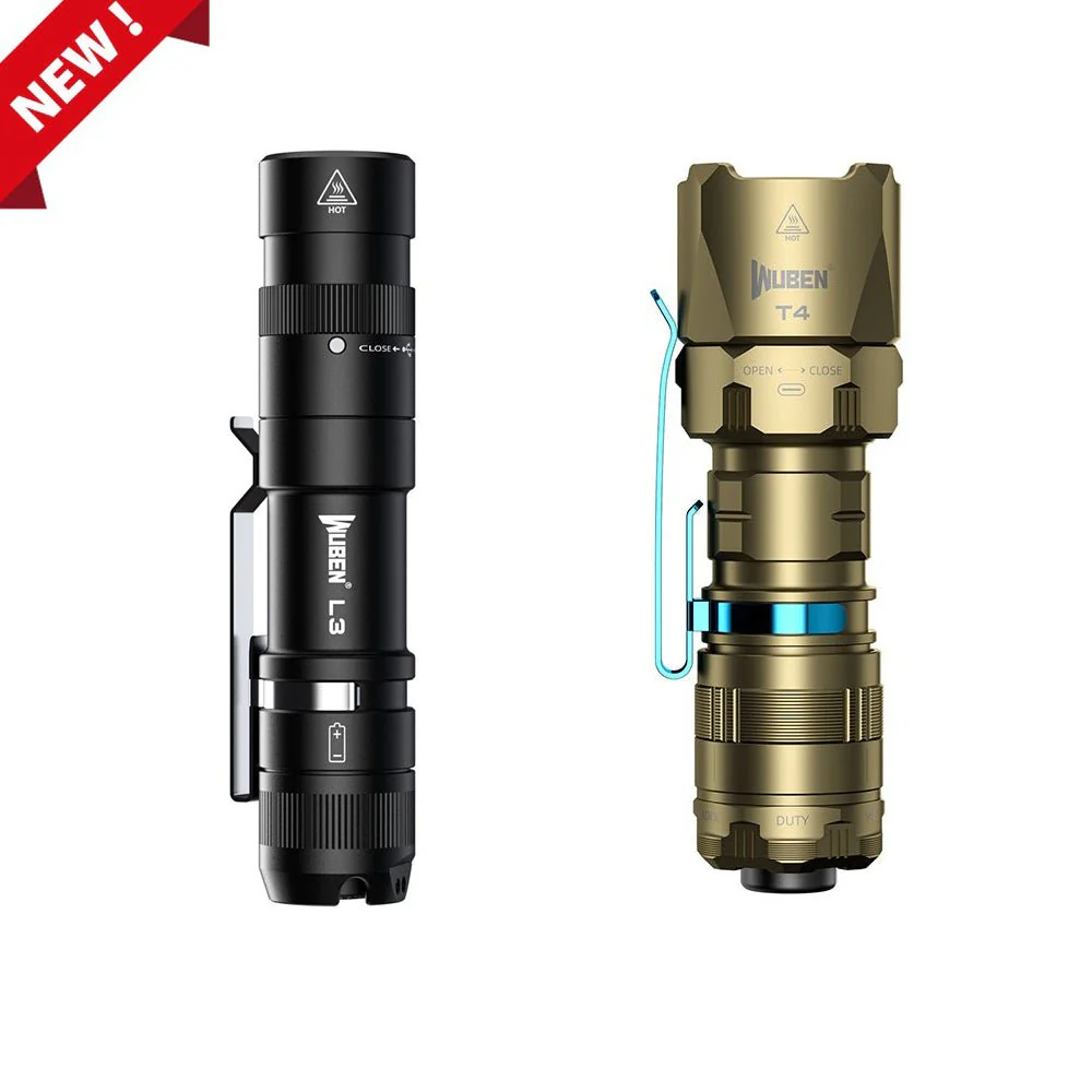 L3 Bundle Sales - Image 2