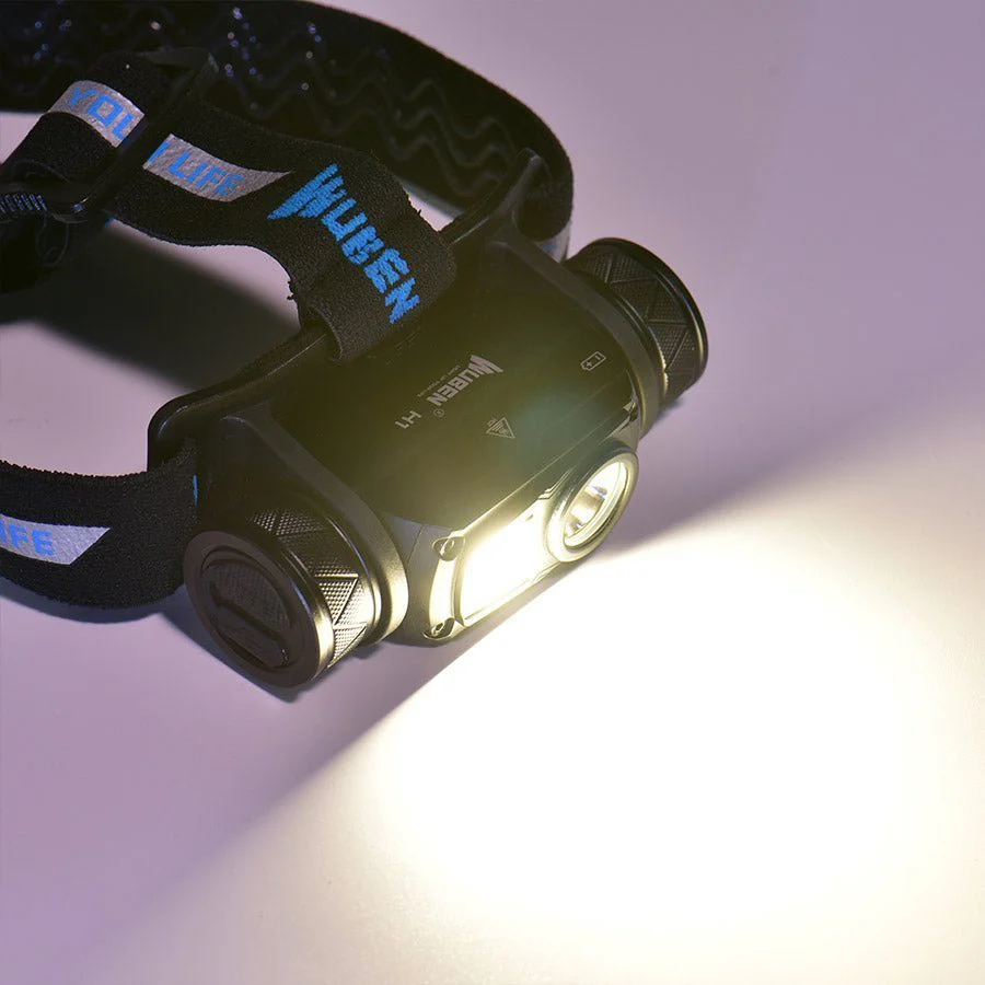 WUBEN H1 1200 Lumens Brightest Rechargeable Outdoor Hiking Headlamp - Image 6